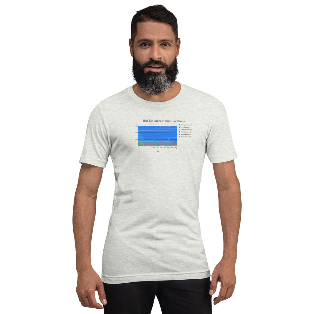 Big Six Marathons Unisex T-shirt