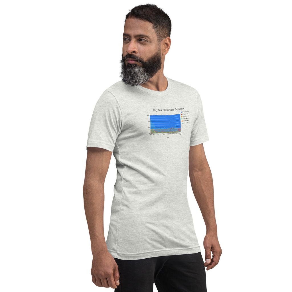 Big Six Marathons Unisex T-shirt