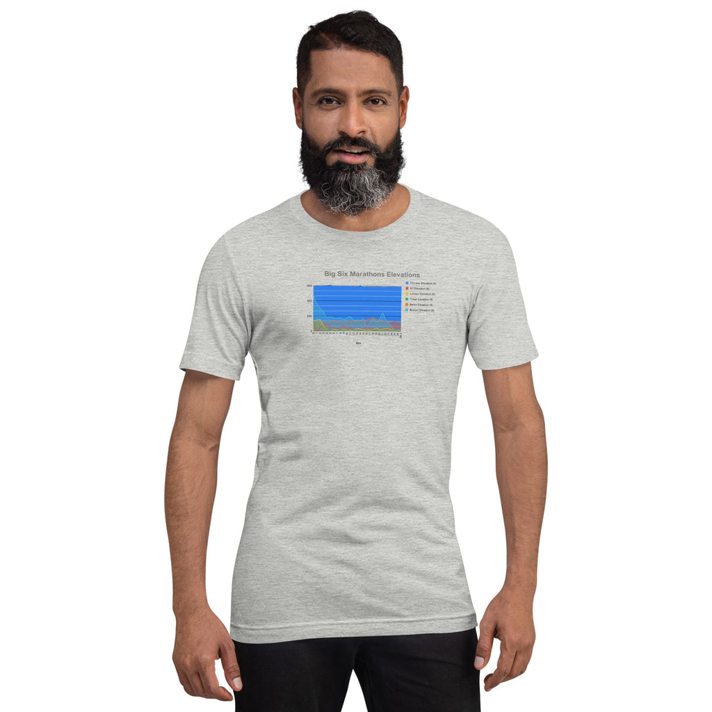 Big Six Marathons Unisex T-shirt