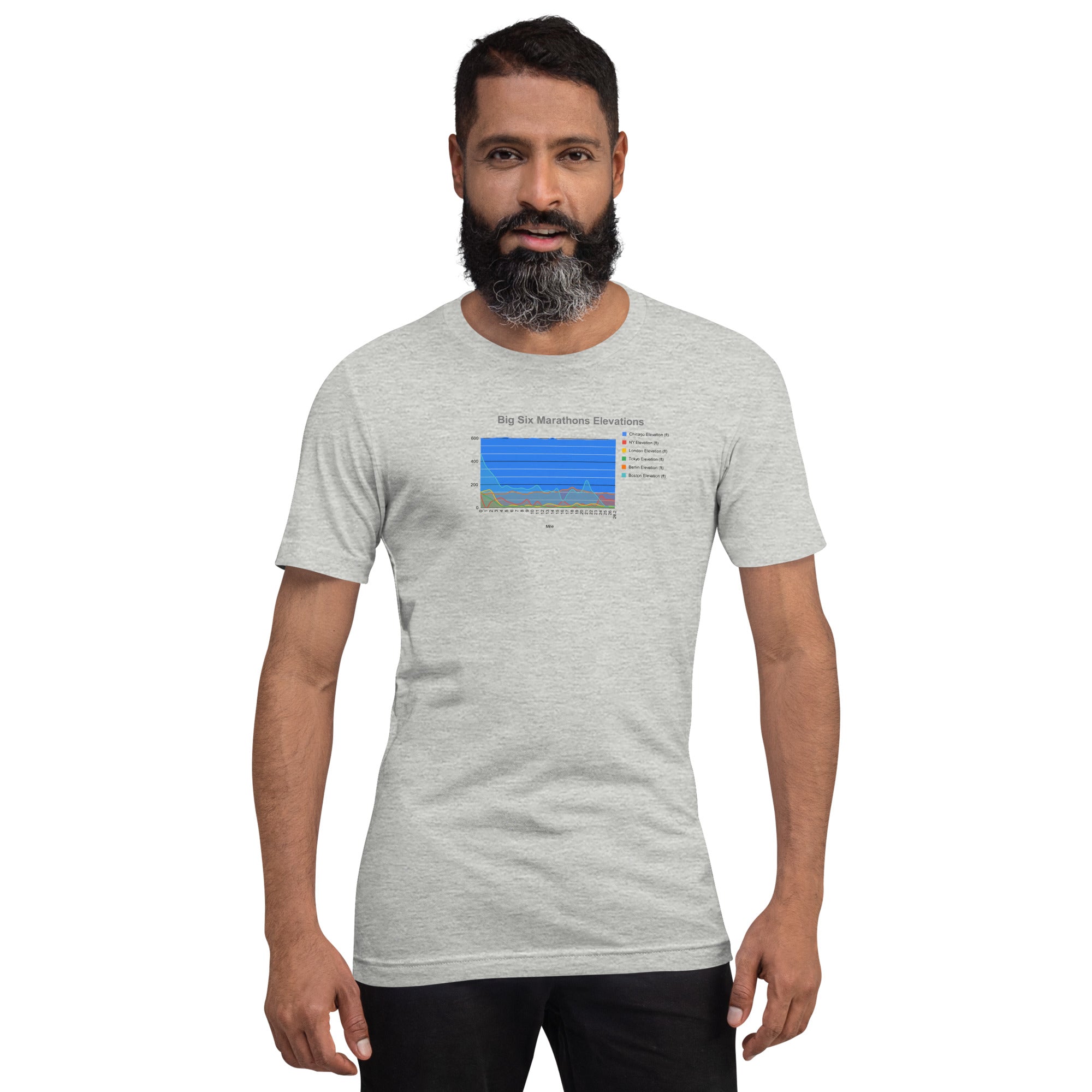 Big Six Marathons Unisex T-shirt