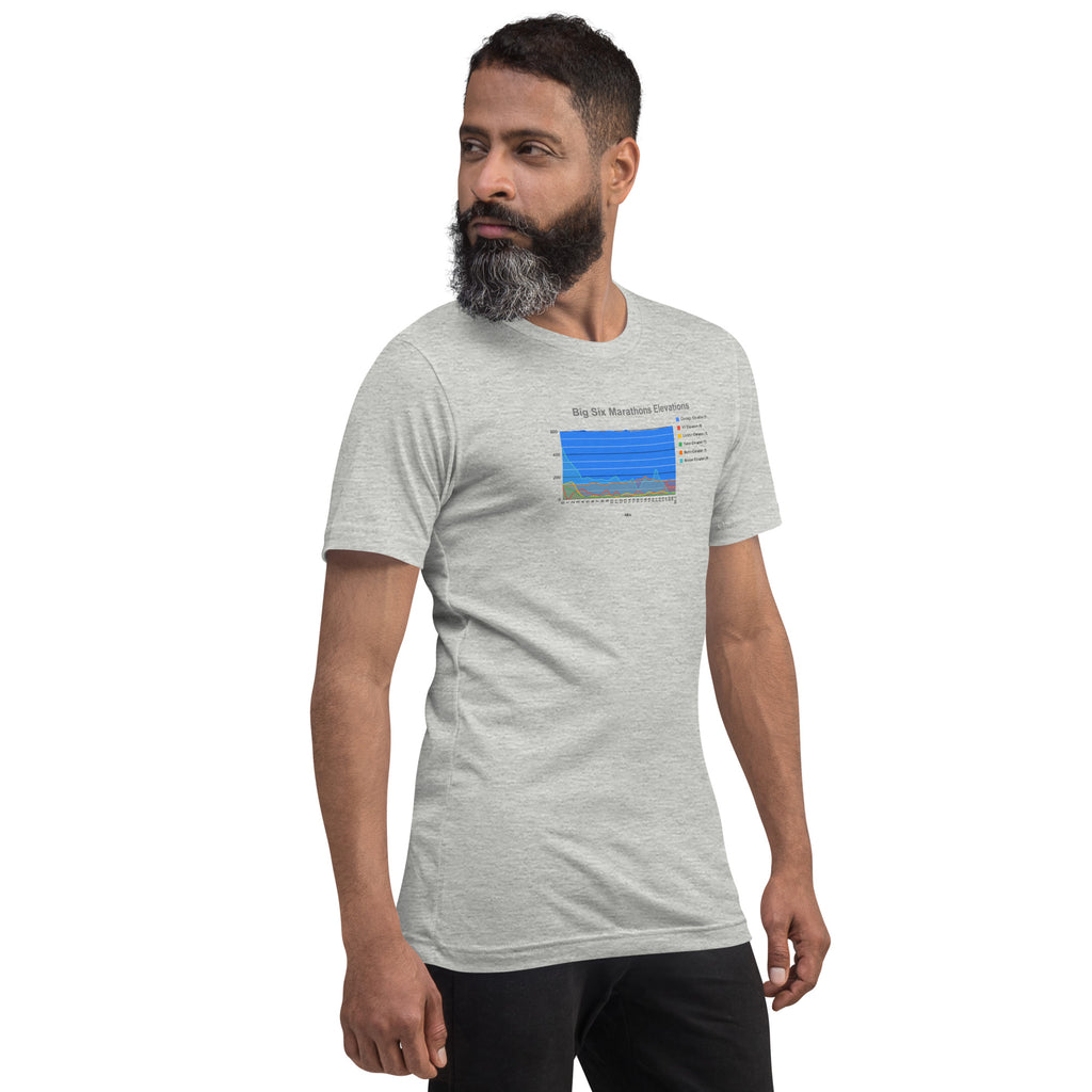 Big Six Marathons Unisex T-shirt