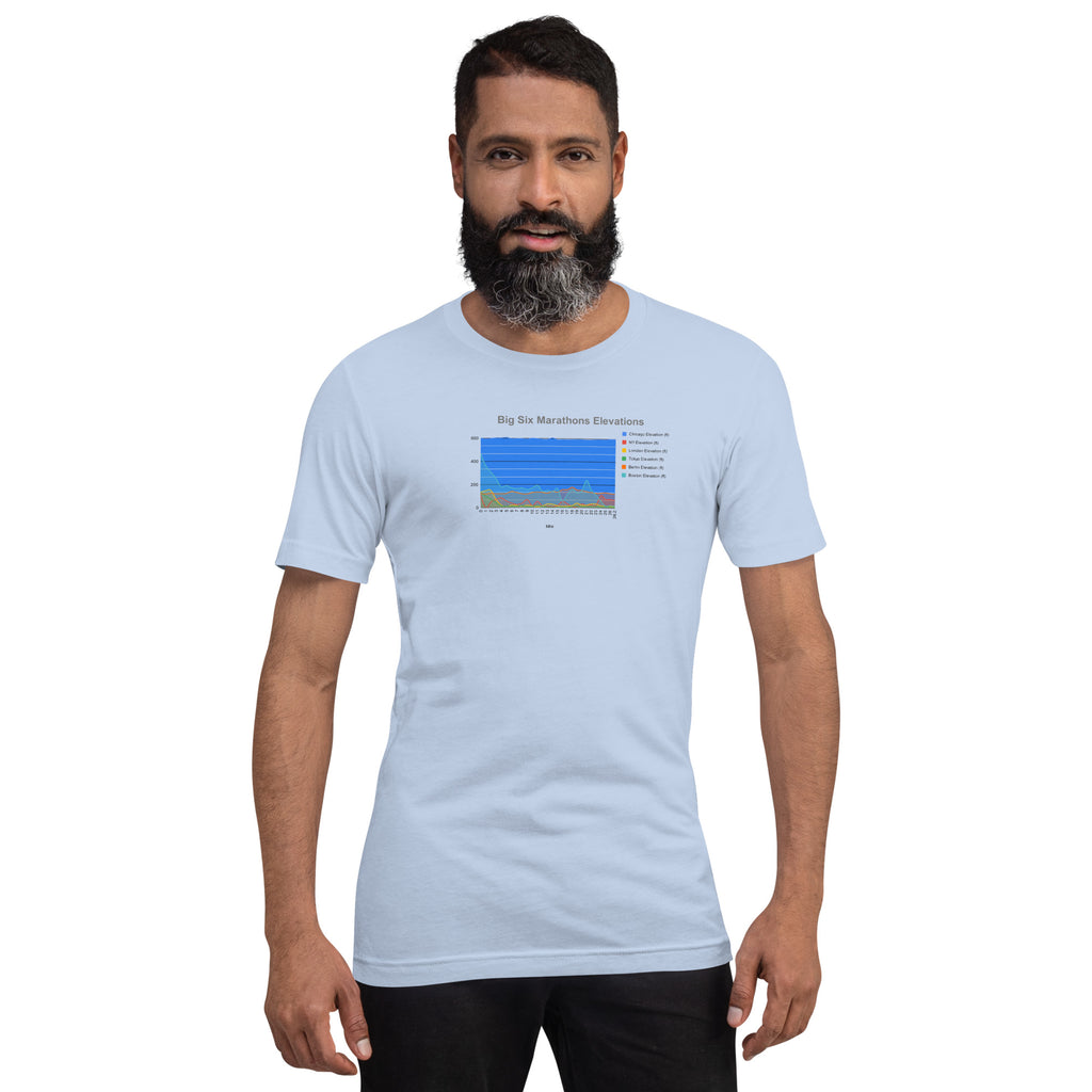 Big Six Marathons Unisex T-shirt