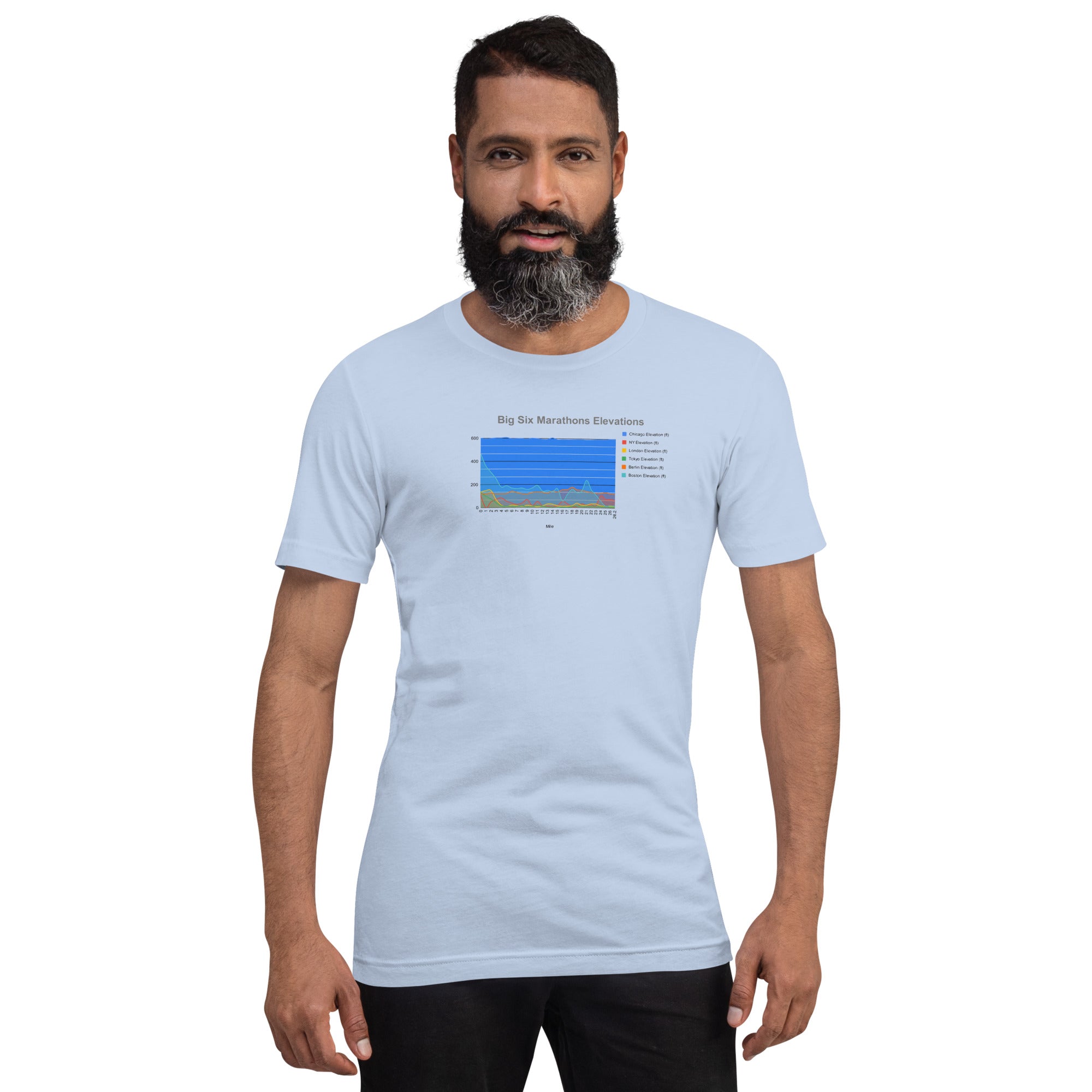 Big Six Marathons Unisex T-shirt