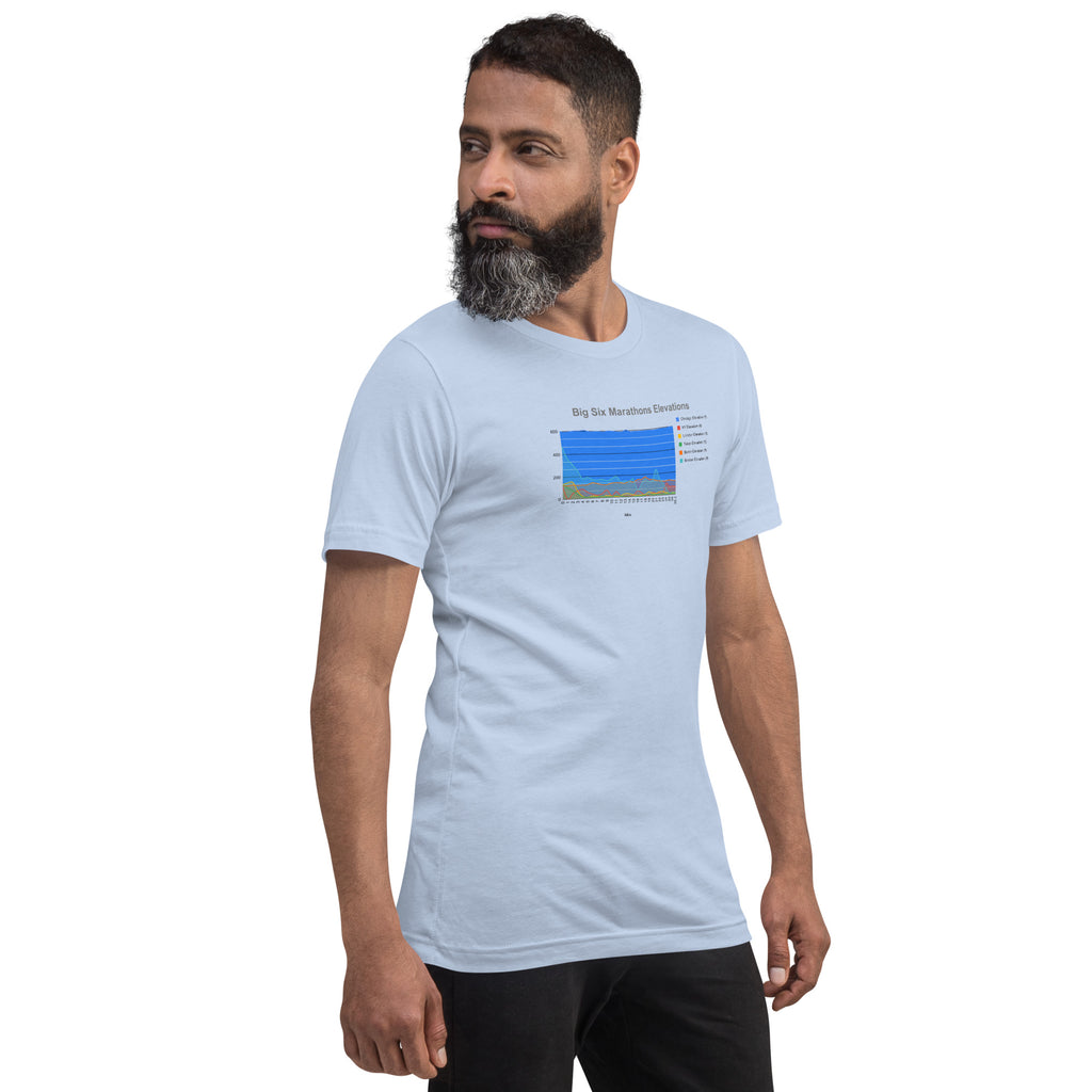 Big Six Marathons Unisex T-shirt