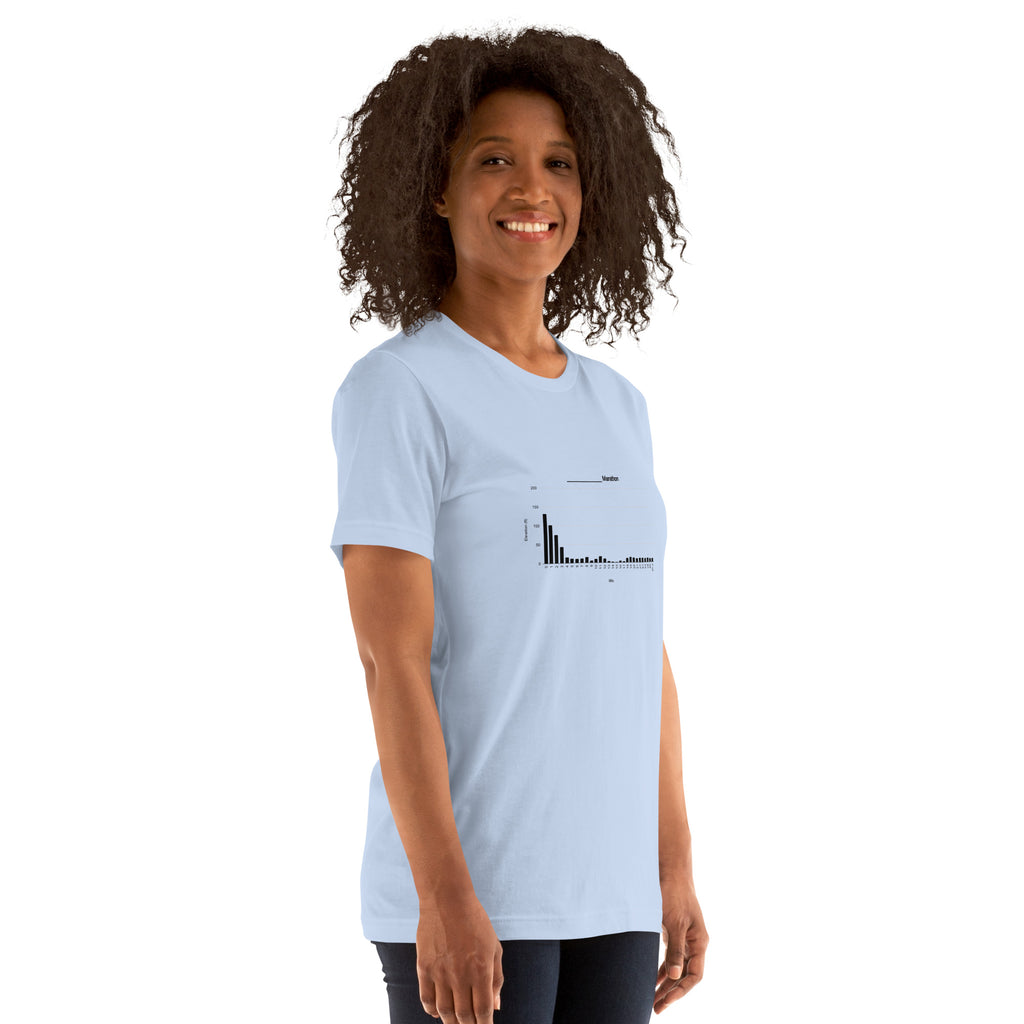 Tokyo 26.2 Elevation Unisex t-shirt