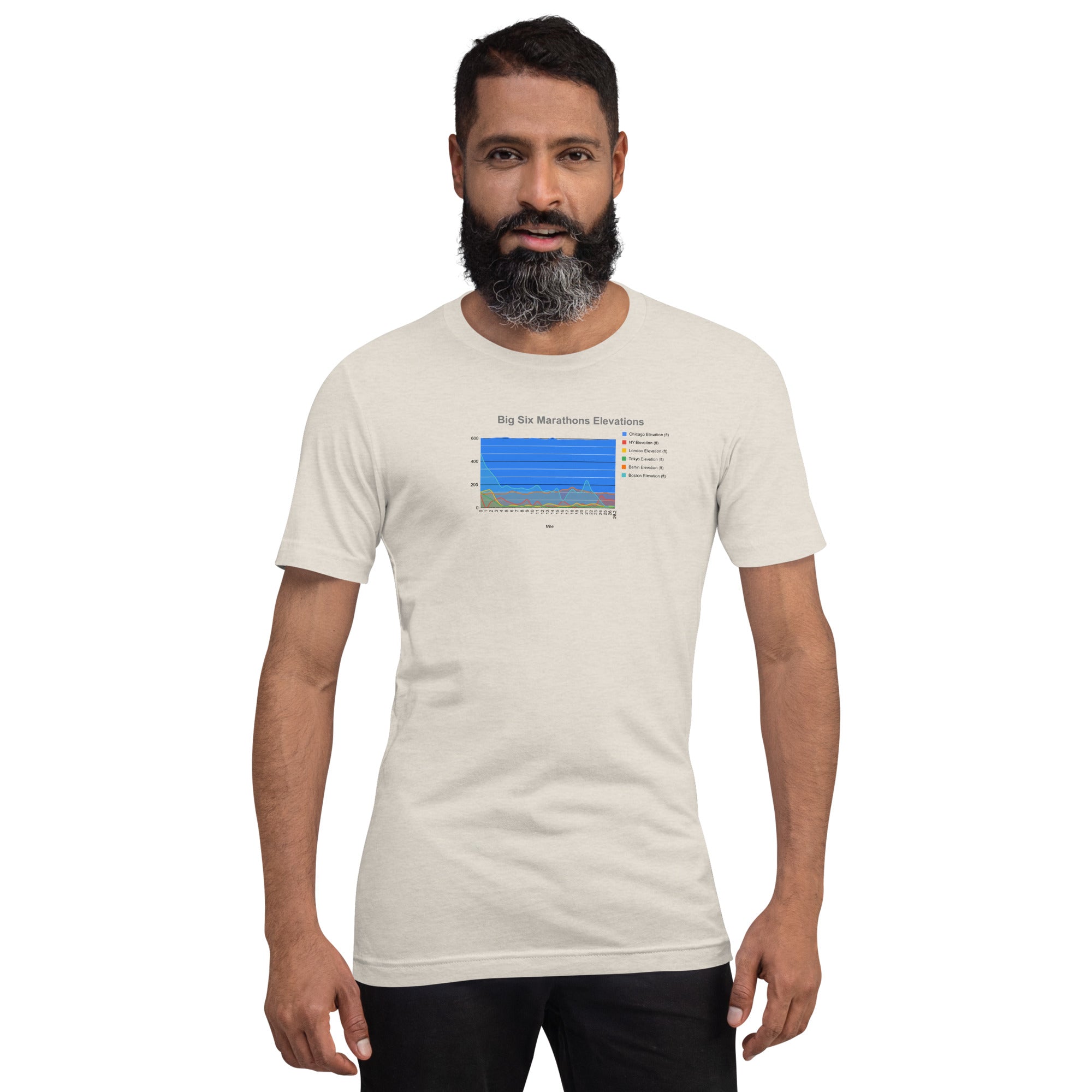 Big Six Marathons Unisex T-shirt