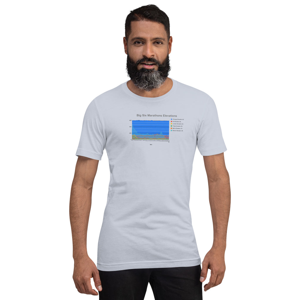 Big Six Marathons Unisex T-shirt