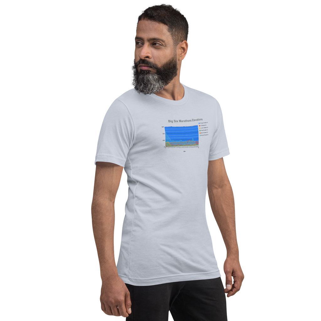 Big Six Marathons Unisex T-shirt