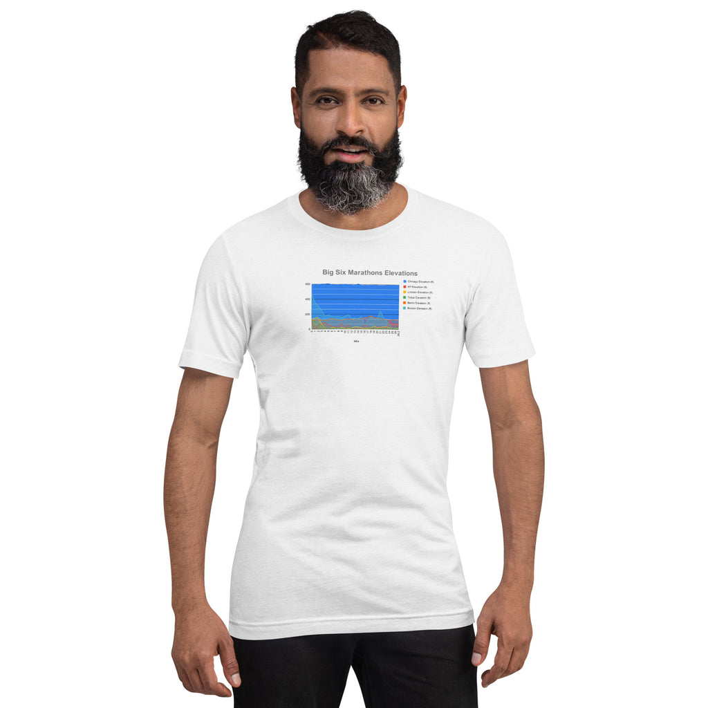 Big Six Marathons Unisex T-shirt