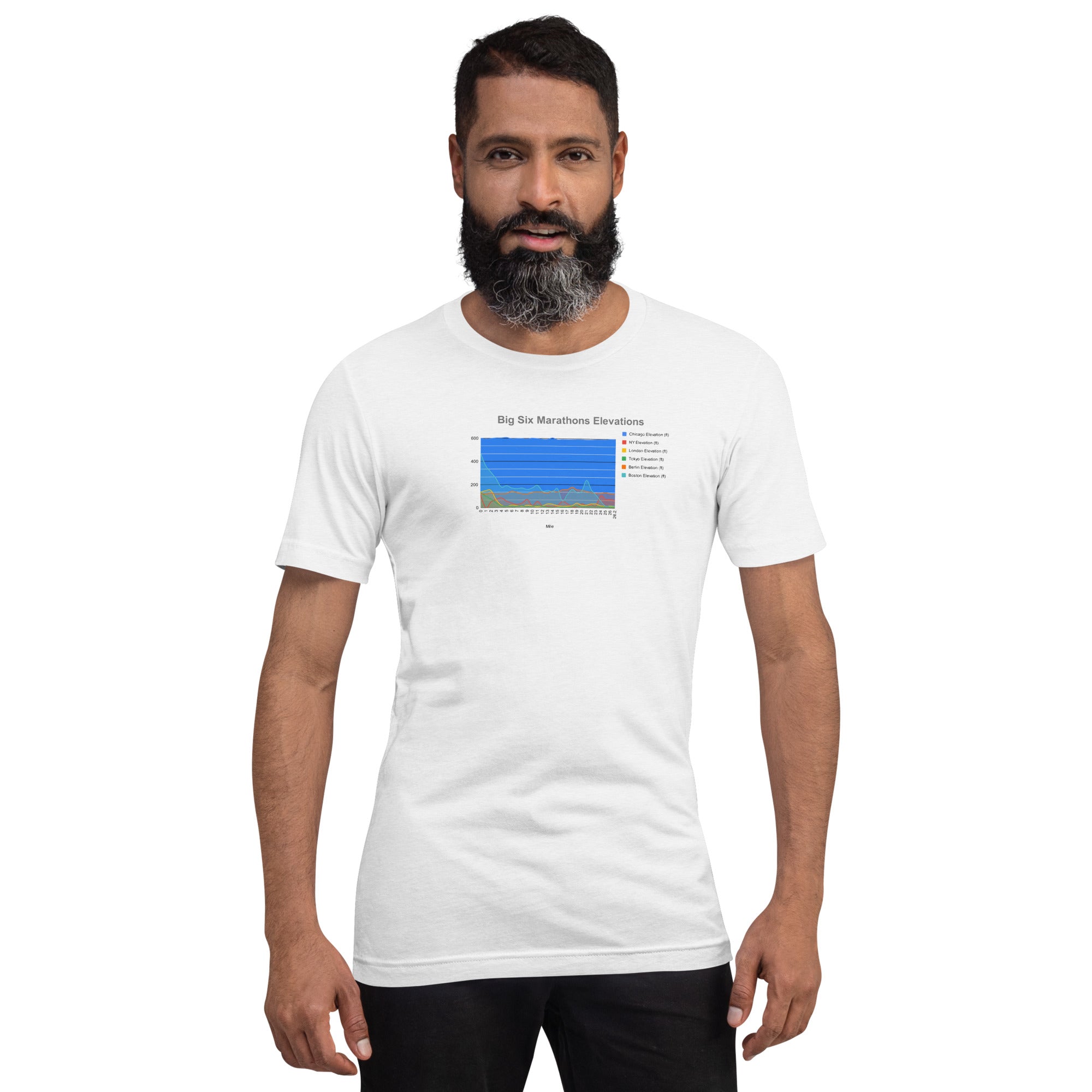 Big Six Marathons Unisex T-shirt