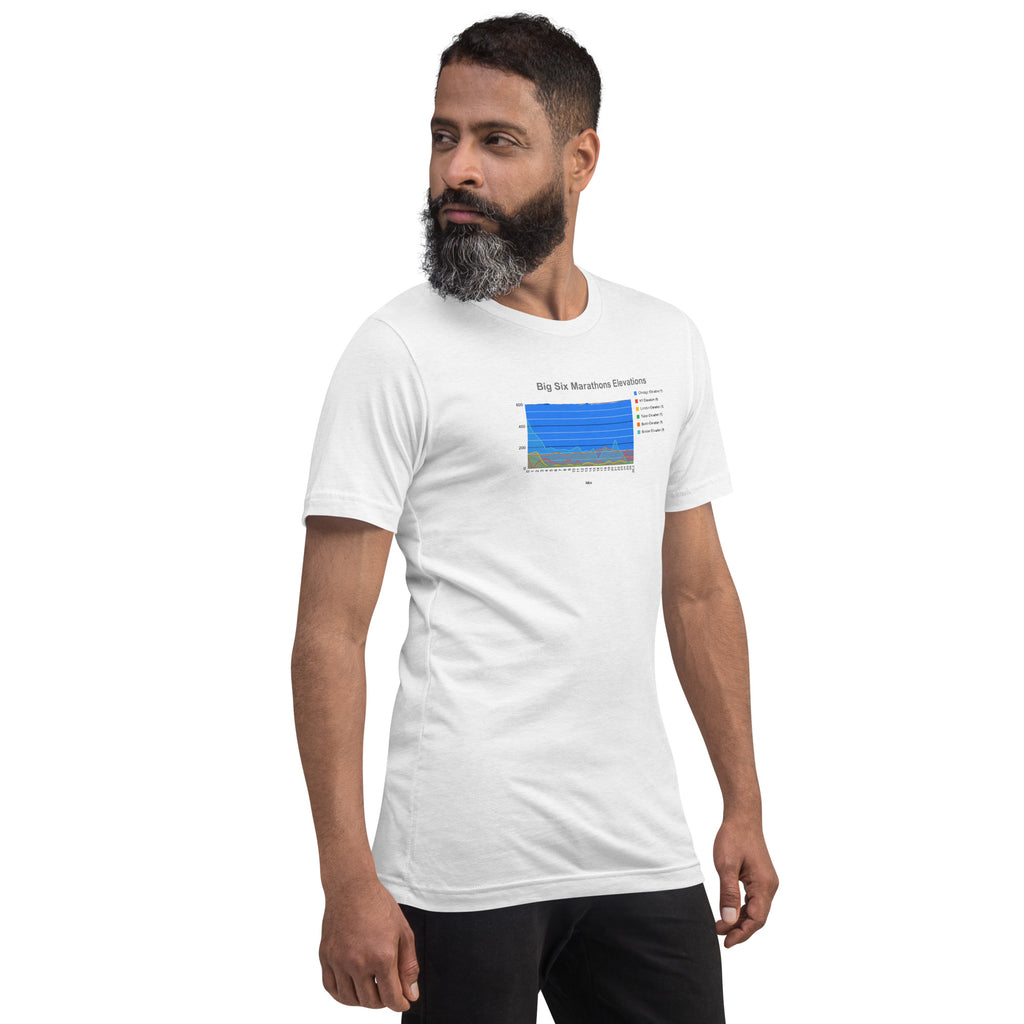 Big Six Marathons Unisex T-shirt