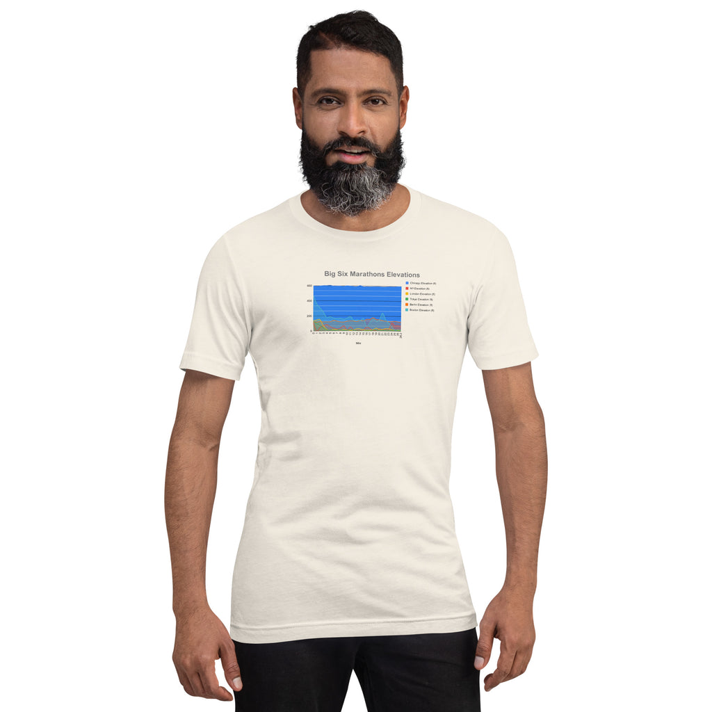 Big Six Marathons Unisex T-shirt
