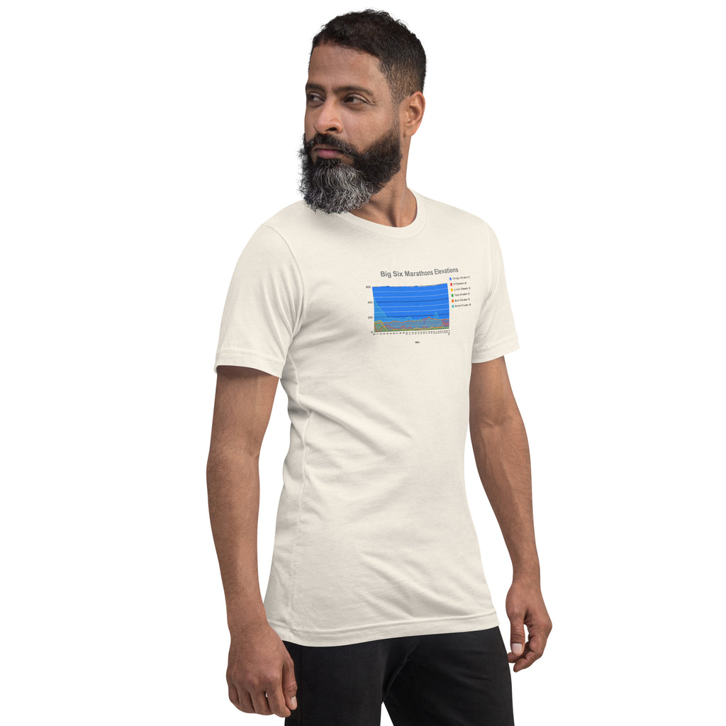 Big Six Marathons Unisex T-shirt