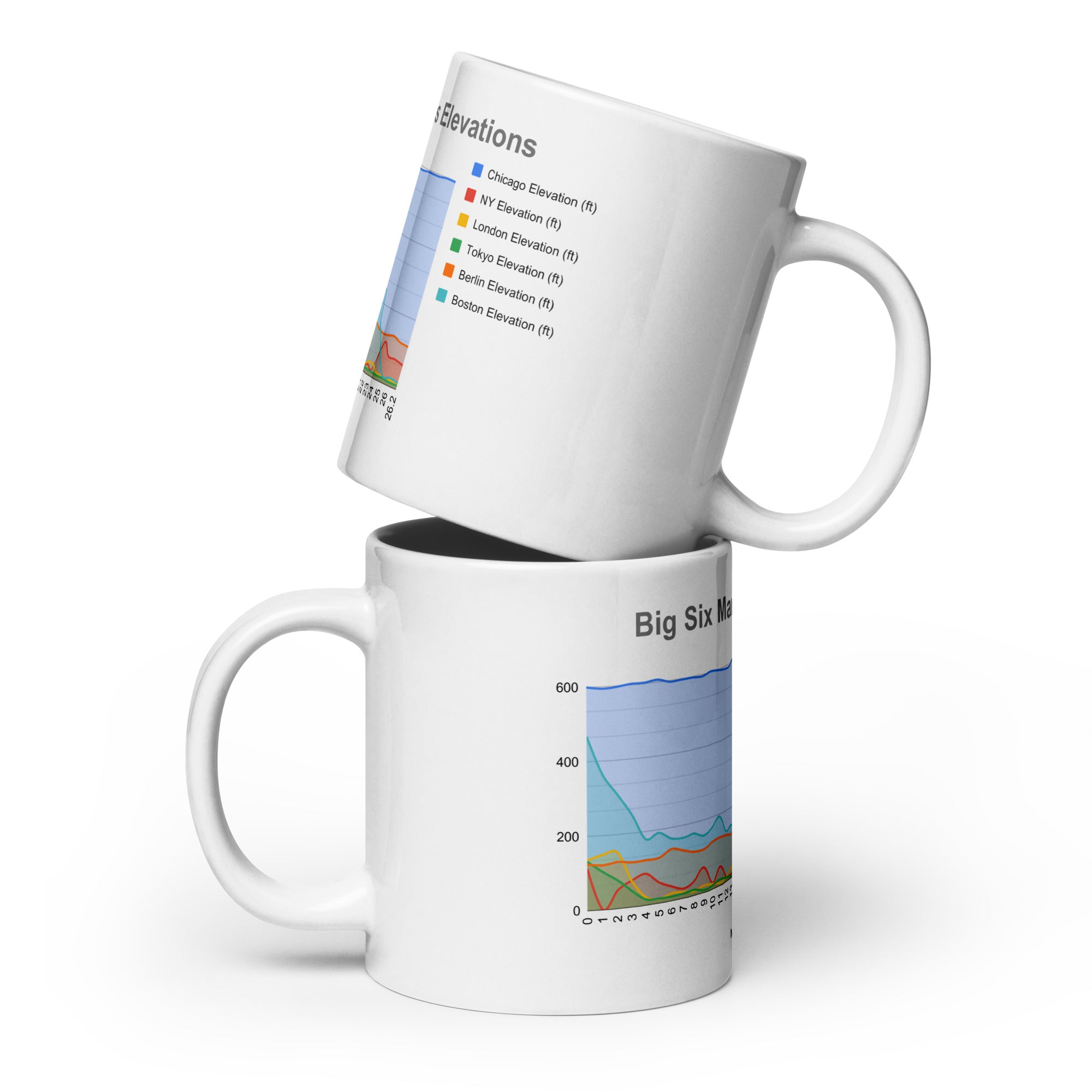Big Six Marathons Mug