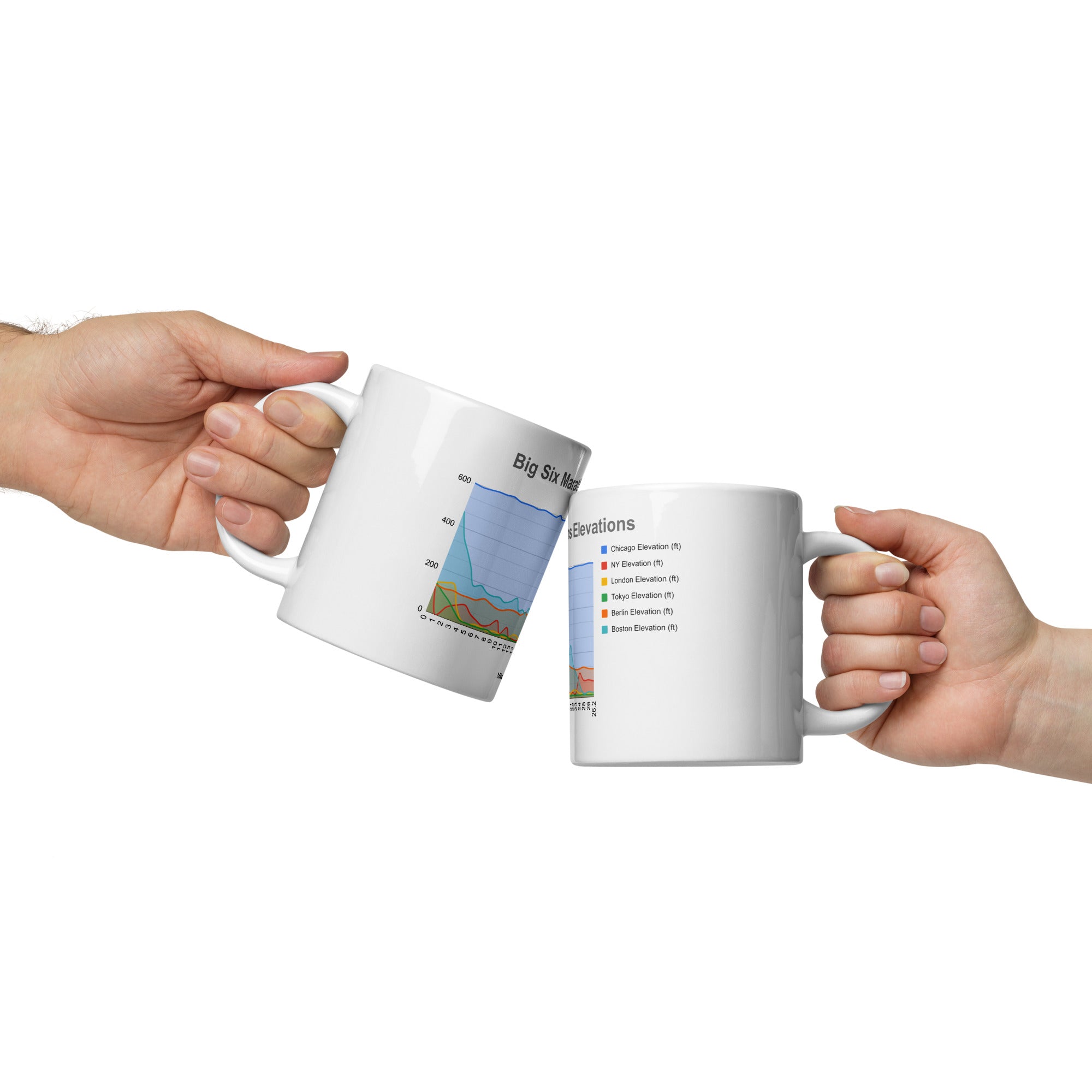 Big Six Marathons Mug